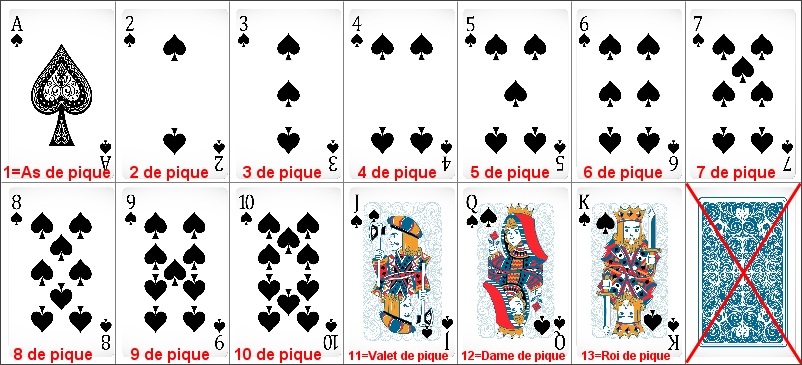 Jeu de pique